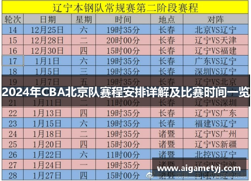 2024年CBA北京队赛程安排详解及比赛时间一览